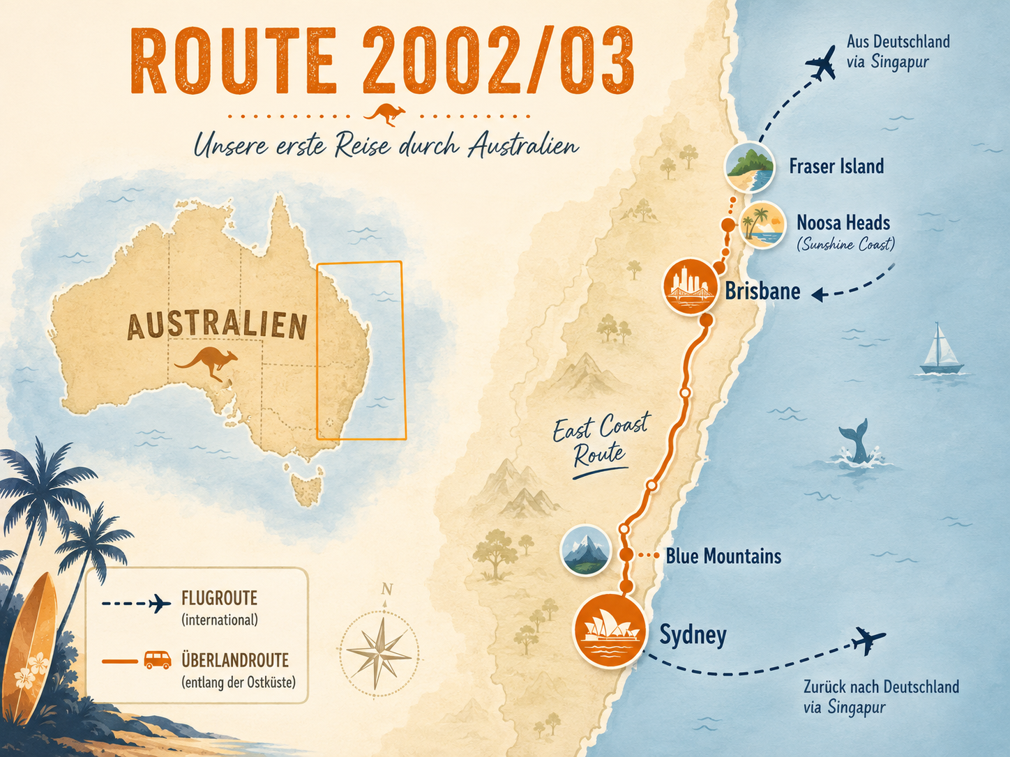 Route Australien 2002/03