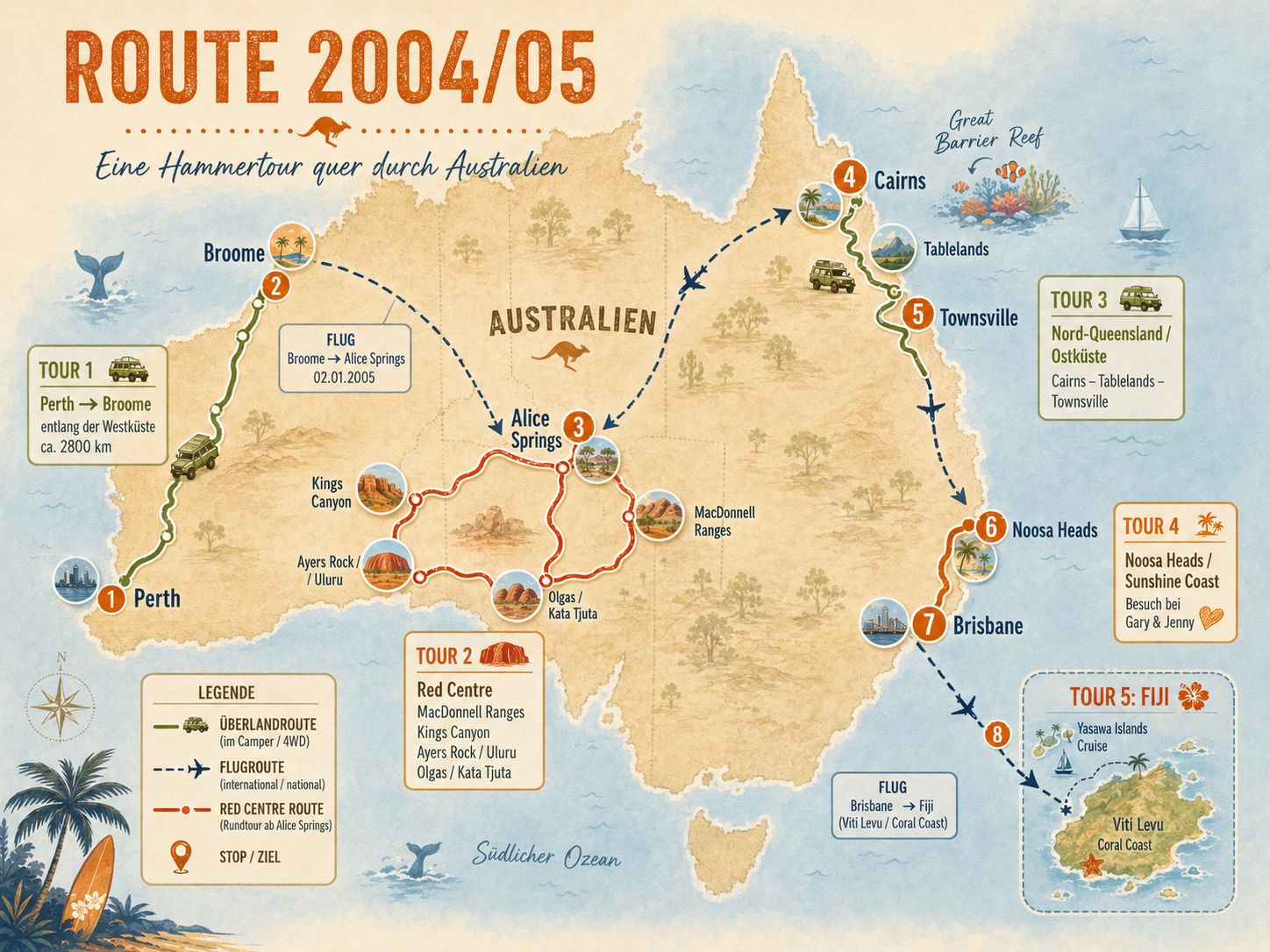 Route Australien 2004/05
